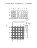 Touched Position Detection Method for Touch Panel diagram and image