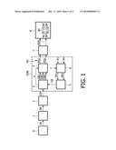 COLOUR CONVERSION FOR A MULTY-PRIMARY DISPLAY diagram and image