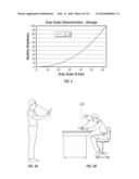 ANGULARLY DEPENDENT DISPLAY OPTIMIZED FOR MULTIPLE VIEWING ANGLES diagram and image