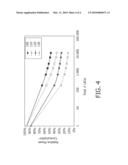 LIQUID CRYSTAL DISPLAY SYSTEM AND METHOD diagram and image