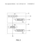 LIGHT-EMITTING ELEMENT DRIVING CIRCUIT diagram and image