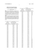 Printhead Integrated Circuit Having Glass Nozzle Chambers diagram and image