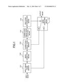 Image processing device, image processisng method, and information terminal apparatus diagram and image