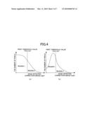 Image processing device, image processisng method, and information terminal apparatus diagram and image