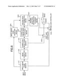 Image processing device, image processisng method, and information terminal apparatus diagram and image