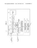 Television Receiver diagram and image