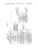 Television Receiver diagram and image