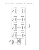 PROJECTION SYSTEMS AND METHODS diagram and image