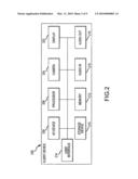 PROJECTION SYSTEMS AND METHODS diagram and image