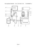 Analytical Apparatus diagram and image