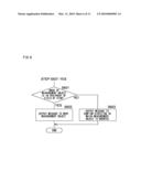 Image Measuring Apparatus and Computer Program diagram and image