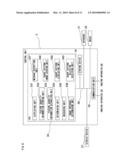 Image Measuring Apparatus and Computer Program diagram and image