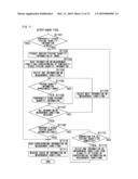 Image Measuring Apparatus and Computer Program diagram and image