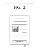 PRINTING SYSTEM AND SECURE DOCUMENT PRINTING METHOD diagram and image