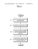 IMAGE FORMING APPARATUS, IMAGE FORMING SYSTEM AND CONTROL METHOD IN IMAGE FORMING APPARATUS diagram and image