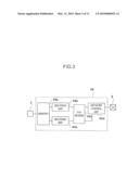 IMAGE FORMING APPARATUS AND CONTROLLING METHOD FOR THE SAME diagram and image