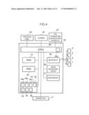 IMAGE FORMING APPARATUS AND CONTROLLING METHOD FOR THE SAME diagram and image