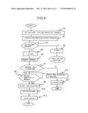 IMAGE FORMING APPARATUS AND CONTROLLING METHOD FOR THE SAME diagram and image