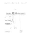 Image Scanner and Image Scanning Method diagram and image