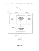 Electrically-Controlled, Variable Focal Length Liquid-Based Optical Imaging Apparatus and Method diagram and image