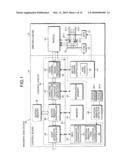 STORAGE DEVICE AND CONTROL CIRCUIT diagram and image