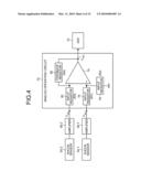 STORAGE DEVICE AND CONTROL CIRCUIT diagram and image