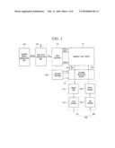 Nonvolatile Memory Devices Including Variable Resistive Elements diagram and image