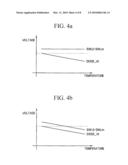 Nonvolatile Memory Devices Including Variable Resistive Elements diagram and image