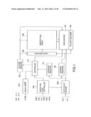 Non-Volatile Semiconductor Memory diagram and image