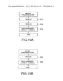 Non-Volatile Semiconductor Memory diagram and image