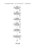 MOTORIZED BONE CEMENT MIXER CAPABLE OF MONITORING THE STATE OF THE CEMENT AS IT IS MIXED diagram and image