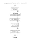 MOTORIZED BONE CEMENT MIXER CAPABLE OF MONITORING THE STATE OF THE CEMENT AS IT IS MIXED diagram and image