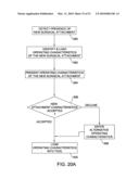 MOTORIZED BONE CEMENT MIXER CAPABLE OF MONITORING THE STATE OF THE CEMENT AS IT IS MIXED diagram and image