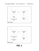 LOAD BALANCING MECHANISM FOR DYNAMIC SERVING FUNCTIONAL ELEMENTS SELECTION diagram and image