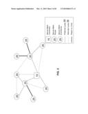 SYSTEM AND METHOD FOR IMPLEMENTING MESH NETWORK COMMUNICATIONS USING A MESH NETWORK PROTOCOL diagram and image