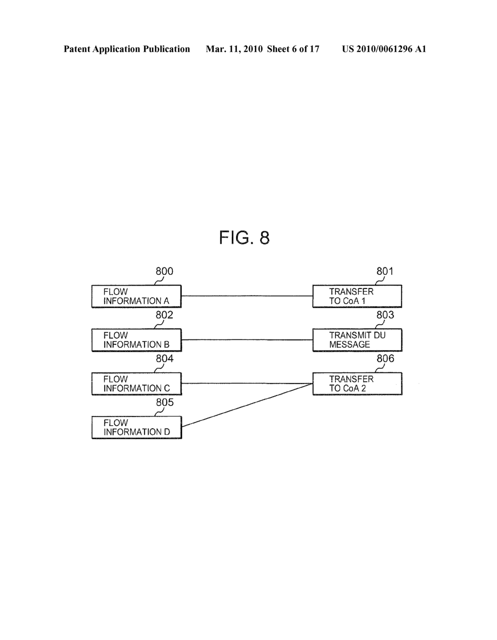 PACKET TRANSFER CONTROL METHOD, MOBILE TERMINAL AND HOME AGENT USED IN ITS METHOD - diagram, schematic, and image 07