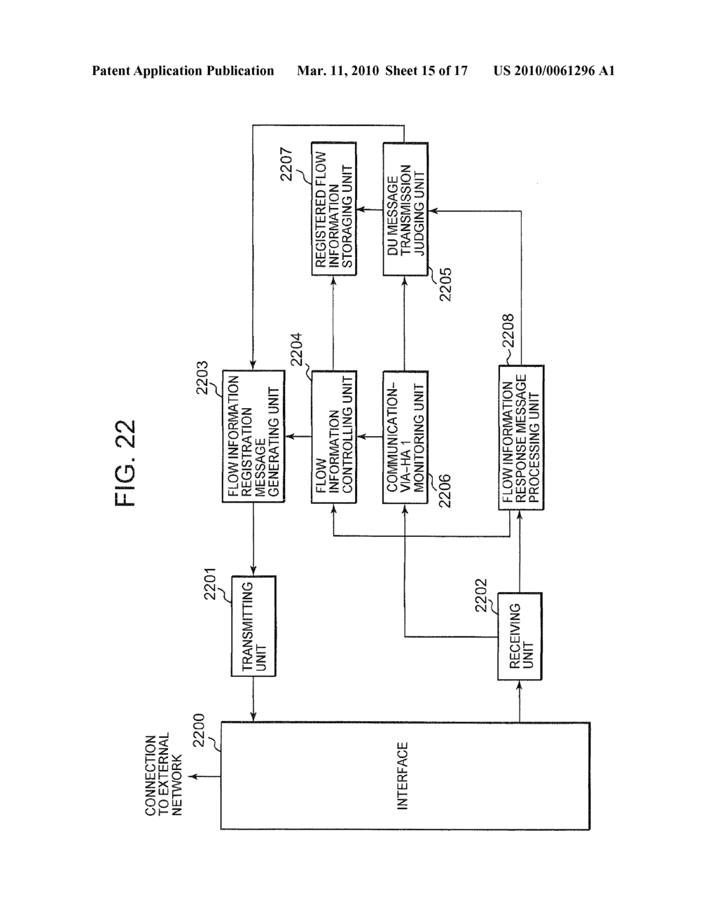 PACKET TRANSFER CONTROL METHOD, MOBILE TERMINAL AND HOME AGENT USED IN ITS METHOD - diagram, schematic, and image 16