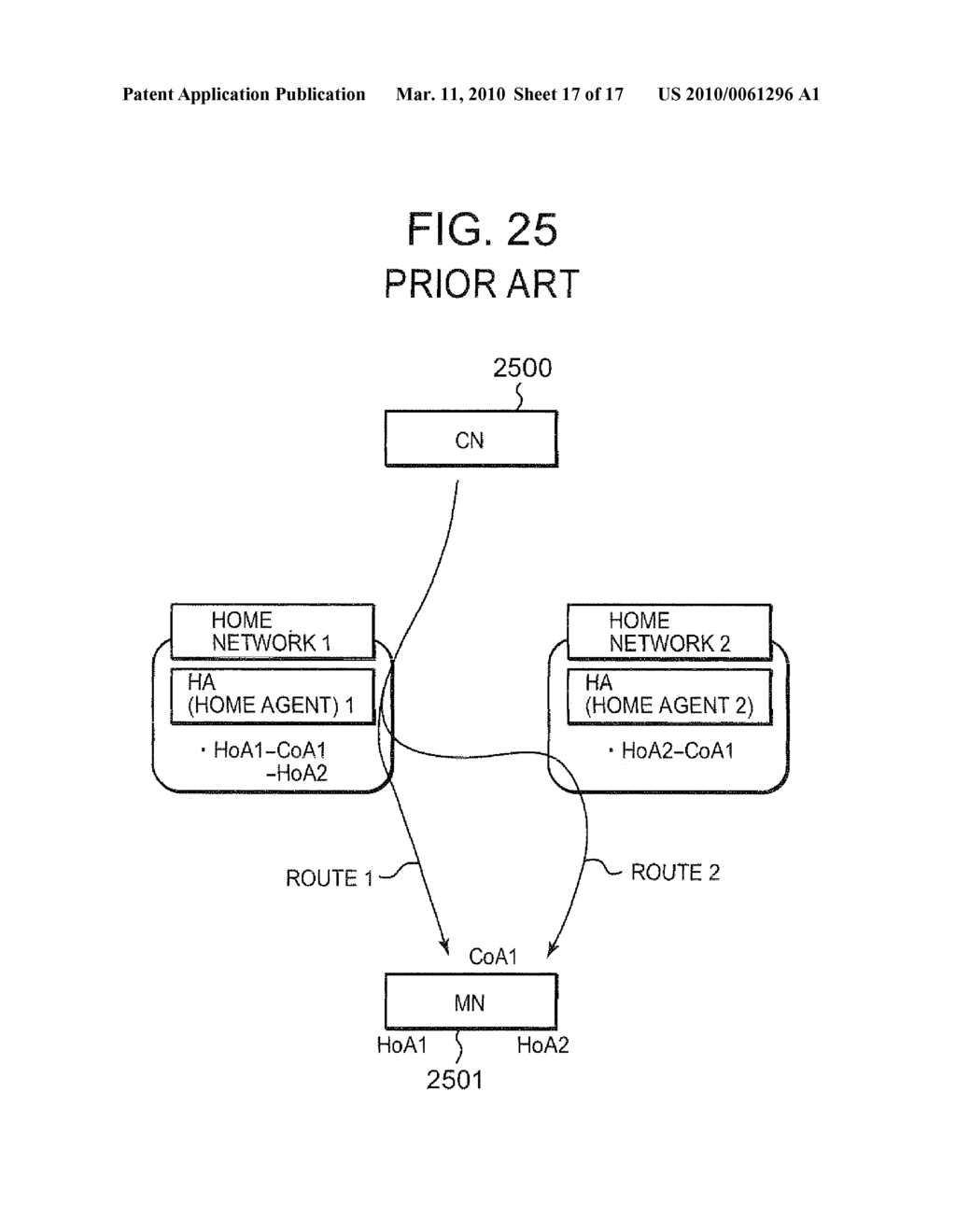 PACKET TRANSFER CONTROL METHOD, MOBILE TERMINAL AND HOME AGENT USED IN ITS METHOD - diagram, schematic, and image 18