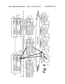 Automatic Distribution of Server and Gateway Information for Pool Configuration diagram and image