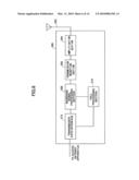 BASE STATION APPARATUS AND COMMUNICATIONS CONTROL METHOD diagram and image