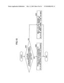 BASE STATION APPARATUS AND COMMUNICATIONS CONTROL METHOD diagram and image