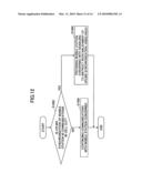 BASE STATION APPARATUS AND COMMUNICATIONS CONTROL METHOD diagram and image