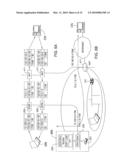 METHOD AND SYSTEM FOR MOBILITY ACROSS HETEROGENEOUS ADDRESS SPACES diagram and image