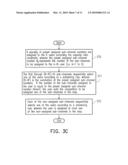 RESOURCE ALLOCATION METHOD FOR MULTI-USERS MULTIPLE INPUT MULTIPLE OUTPUT ORTHOGONAL FREQUENCY DIVISION MULTIPLEXING SYSTEM AND APPARAUS THEREOF diagram and image