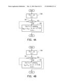 RESOURCE ALLOCATION METHOD FOR MULTI-USERS MULTIPLE INPUT MULTIPLE OUTPUT ORTHOGONAL FREQUENCY DIVISION MULTIPLEXING SYSTEM AND APPARAUS THEREOF diagram and image