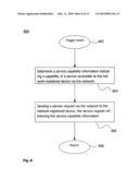 Technique for providing access to a media resource attached to a network-registered device diagram and image