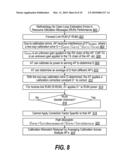 METHOD AND SYSTEM TO INDICATE A DESIRED TRANSMIT POWER AND SOFT POWER CONTROL IN A WIRELESS NETWORK diagram and image