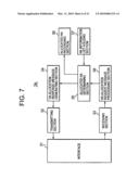 COMMUNICATION CONTROL METHOD, COMMUNICATION SYSTEM, HOME AGENT ALLOCATION SERVER, AND MOBILE NODE diagram and image