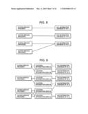 COMMUNICATION CONTROL METHOD, COMMUNICATION SYSTEM, HOME AGENT ALLOCATION SERVER, AND MOBILE NODE diagram and image