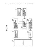 COMMUNICATION CONTROL METHOD, COMMUNICATION SYSTEM, HOME AGENT ALLOCATION SERVER, AND MOBILE NODE diagram and image